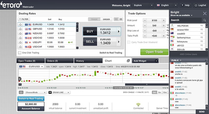 piattaforma etoro web trader